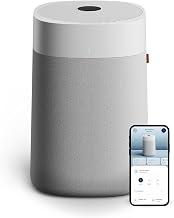 Blueair Blue Pure 211i Max